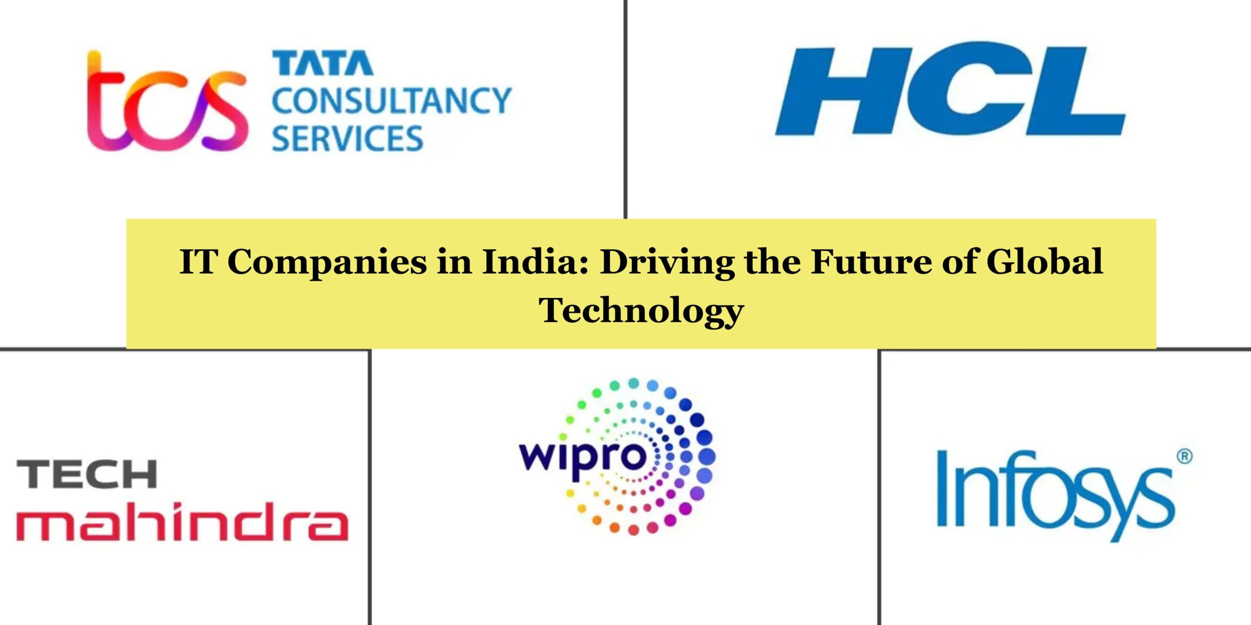 IT Companies in India: Driving the Future of Global Technology